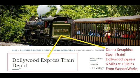 Picture Of Summer Wells At WonderWorks, Pigeon Forge - DollyWood Express Train - SDA $4.8k Donations