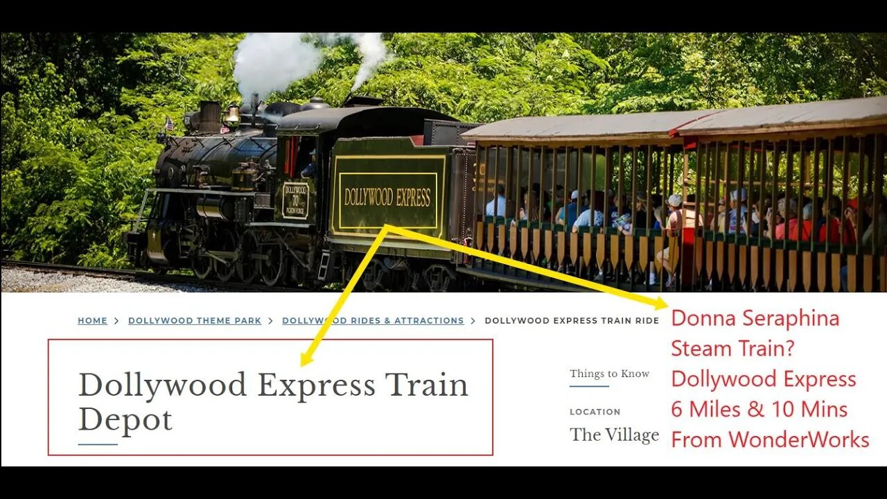 Picture Of Summer Wells At WonderWorks, Pigeon Forge - DollyWood Express Train - SDA $4.8k Donations