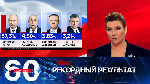 60 минут. Рекордный результат Путина и самая высокая явка с 1991 года.