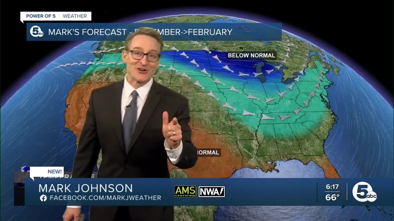 Mark Johnson's 2022-23 Winter Forecast