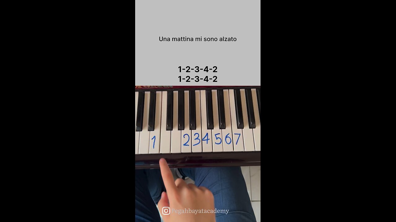 money highest piano music