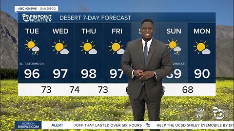 ABC 10News Pinpoint Weather with Weather Anchor Moses Small