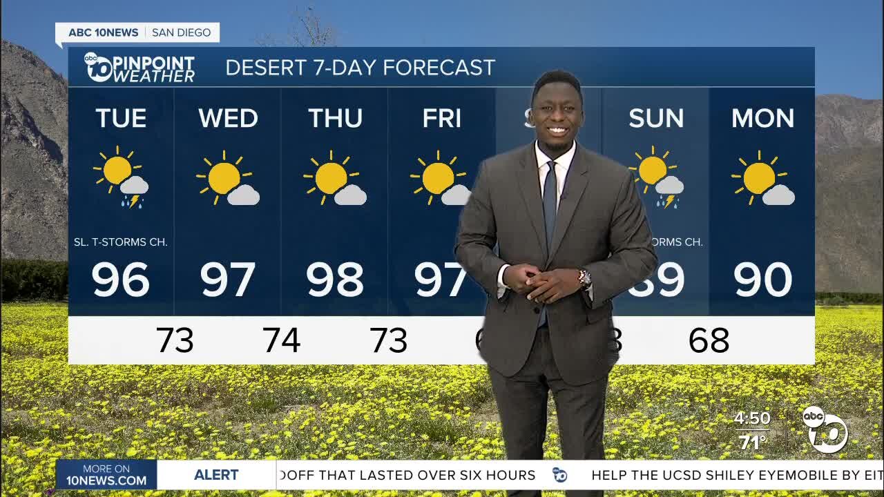 ABC 10News Pinpoint Weather with Weather Anchor Moses Small