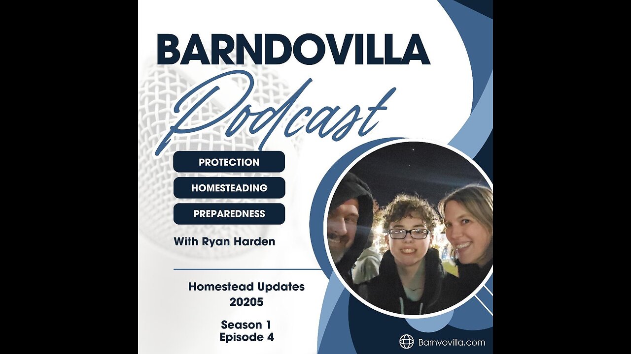 Barndovilla Podcast – Season 1, Episode 4: Plans for 2025