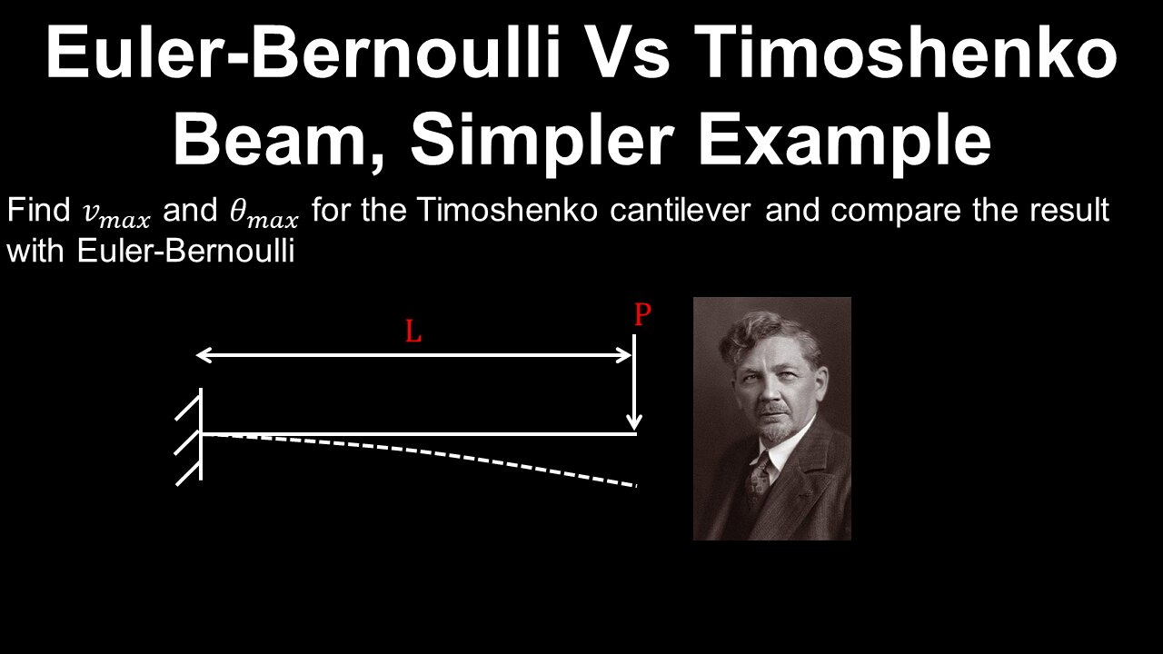 Euler-Bernoulli Vs Timoshenko Beam, Cantilever, Example - Structural Engineering