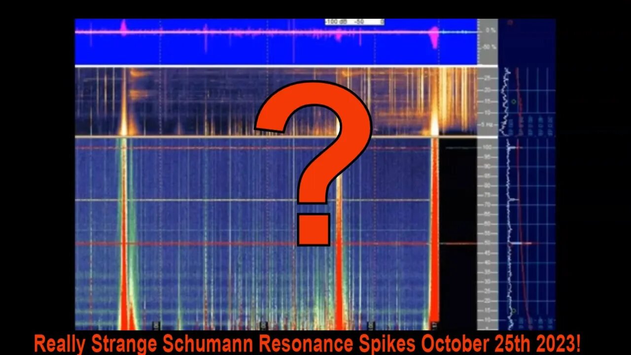 Really Strange Schumann Resonance Spikes October 25th 2023!