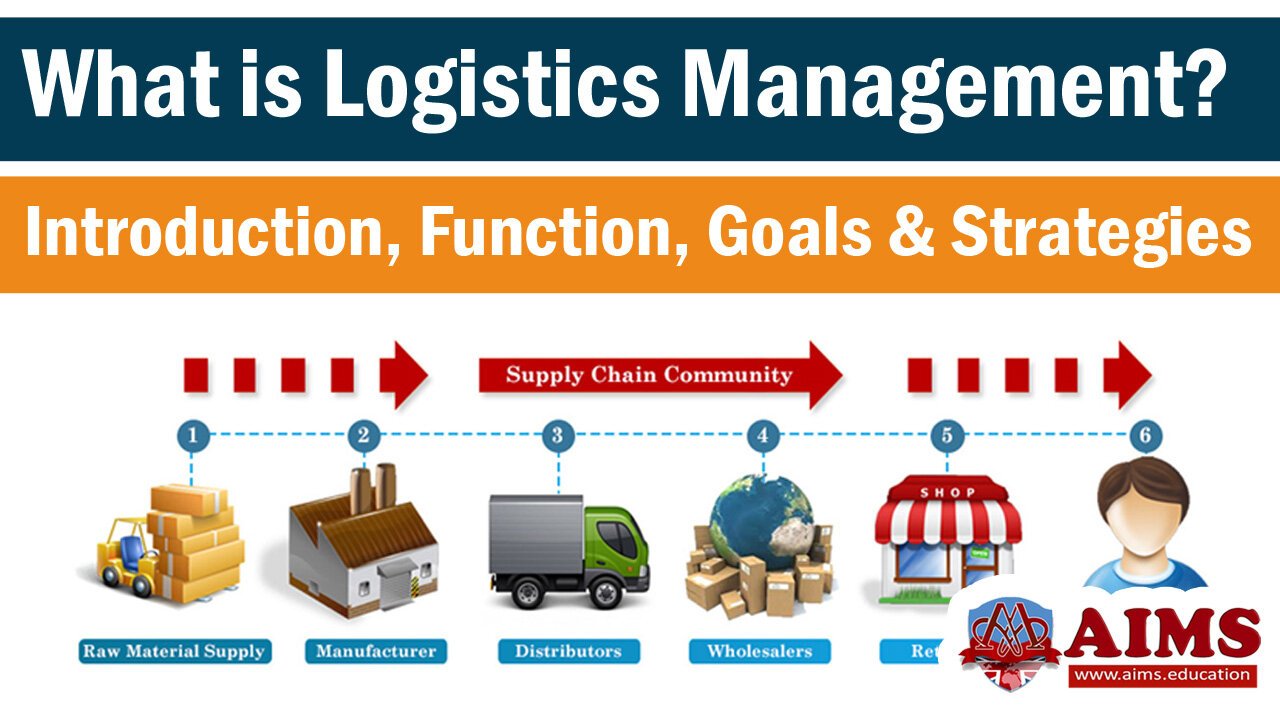 What is Logistics Management? Meaning, Definition, and Example