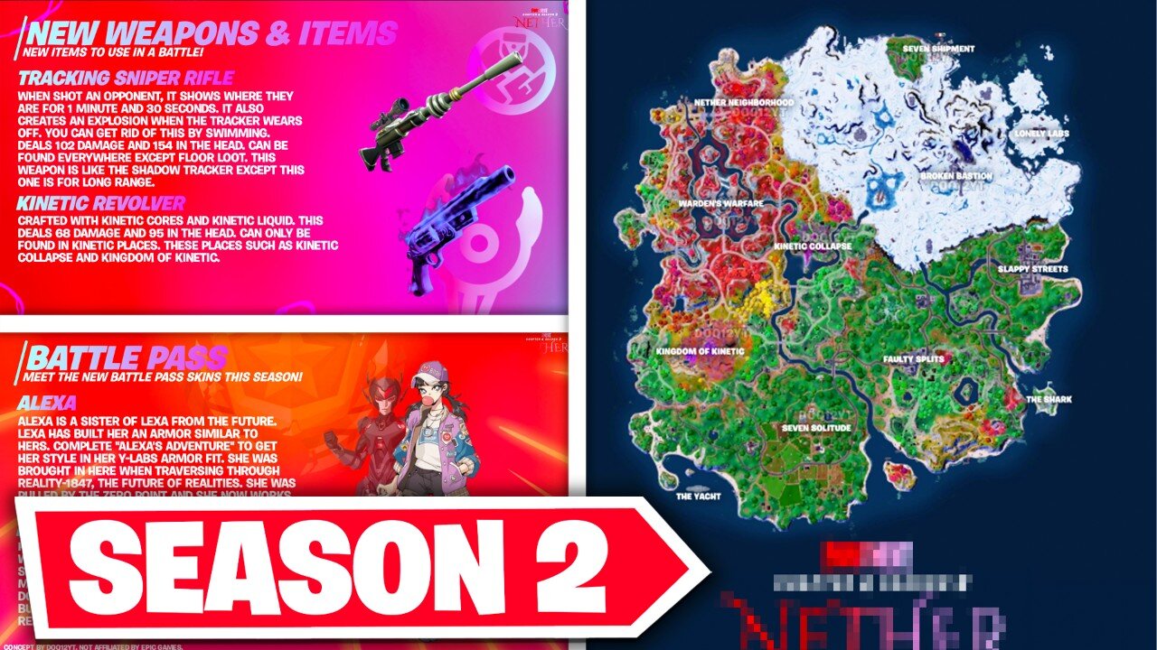 Fortnite Chapter 4 Season 2: NETHER - Map Changes, Battle Pass Skins, New Augments, & More (Concept)