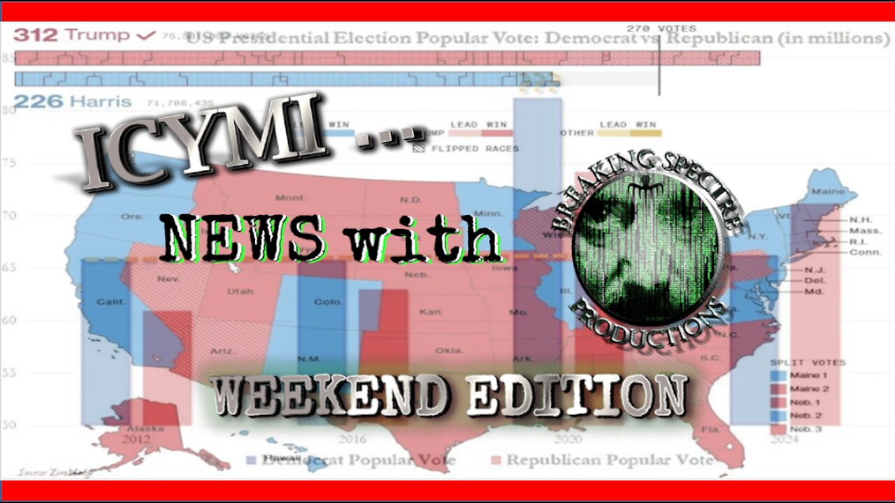 ICYMI News Weekend Edition - 10-Nov-2024 #Energy #Kamalanomics #Soros #Chocolate #EV