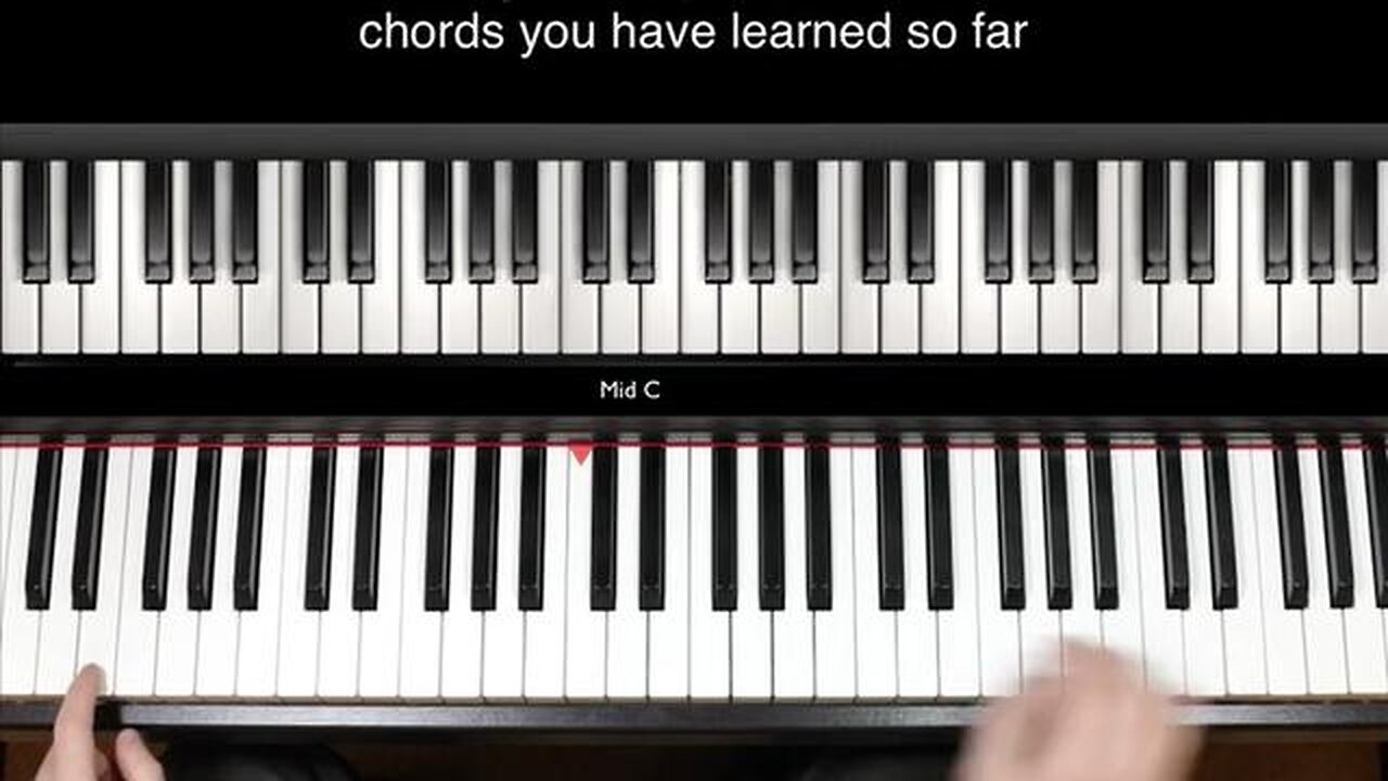 Discover Your Inner Pianist: The Exciting New Method of Learning Piano and Keyboards