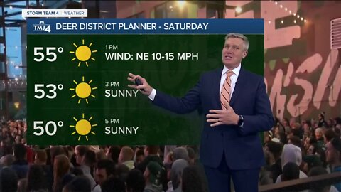 Sunny Saturday with temps in the 50s