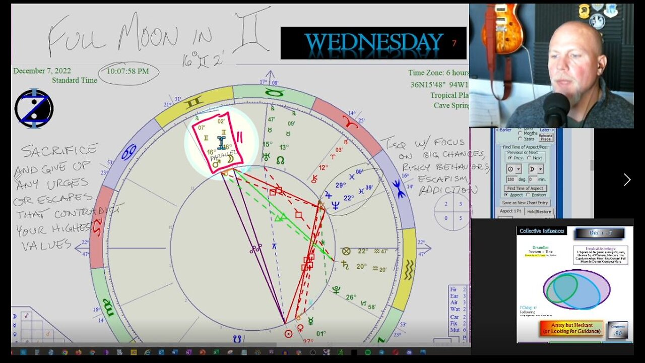 Confusion Reigns Leading Up to Full Gemini Moon! How to CIRF 12/1 - 12/7