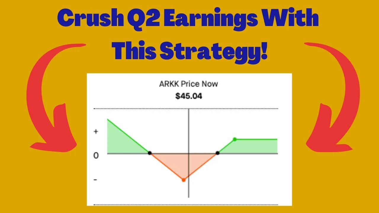 Crush Q2 Earnings With This Options Strategy! Using The Put Ratio Back Spread Trading ARK Innovation