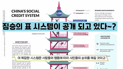 짐승의표 시스템이 공개 되고 있다