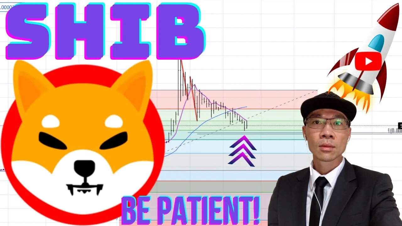 Shiba Inu (SHIB) - When Will Selling Stop? Potential Support. Be Patient and Wait for Strength 🚀🚀