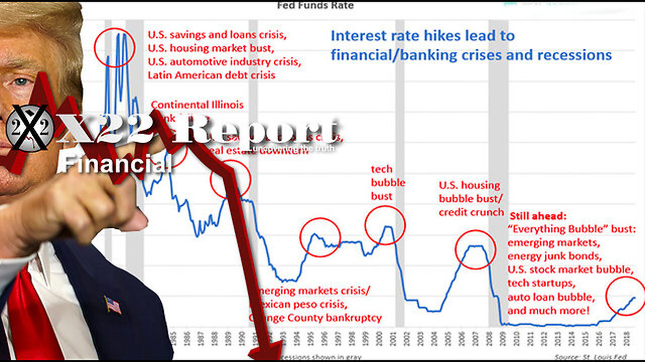 The [CB] Is Using The Same Economic Playbook, Biden Admin Caught In A Lie