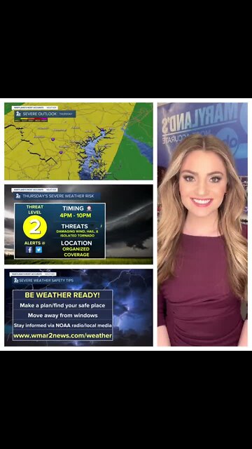 Stevie's Scoop: Thursday's Thunderstorms