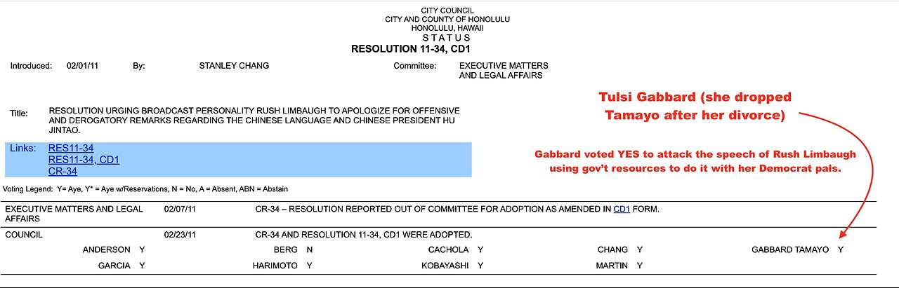 Tulsi Gabbard Votes To Cancel Rush Limbaugh