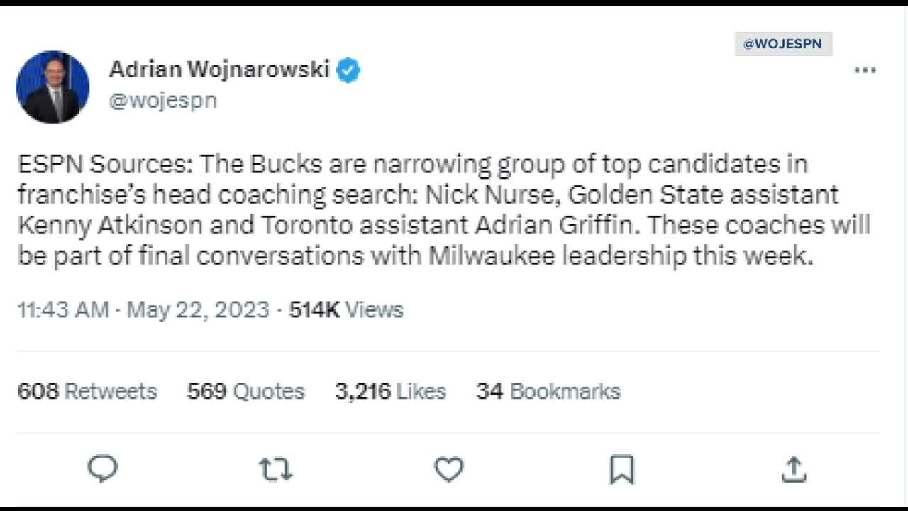 Milwaukee Bucks narrow list of potential new head coaches