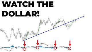 DOES THE STOCK MARKET HAVE MORE DOWNSIDE?