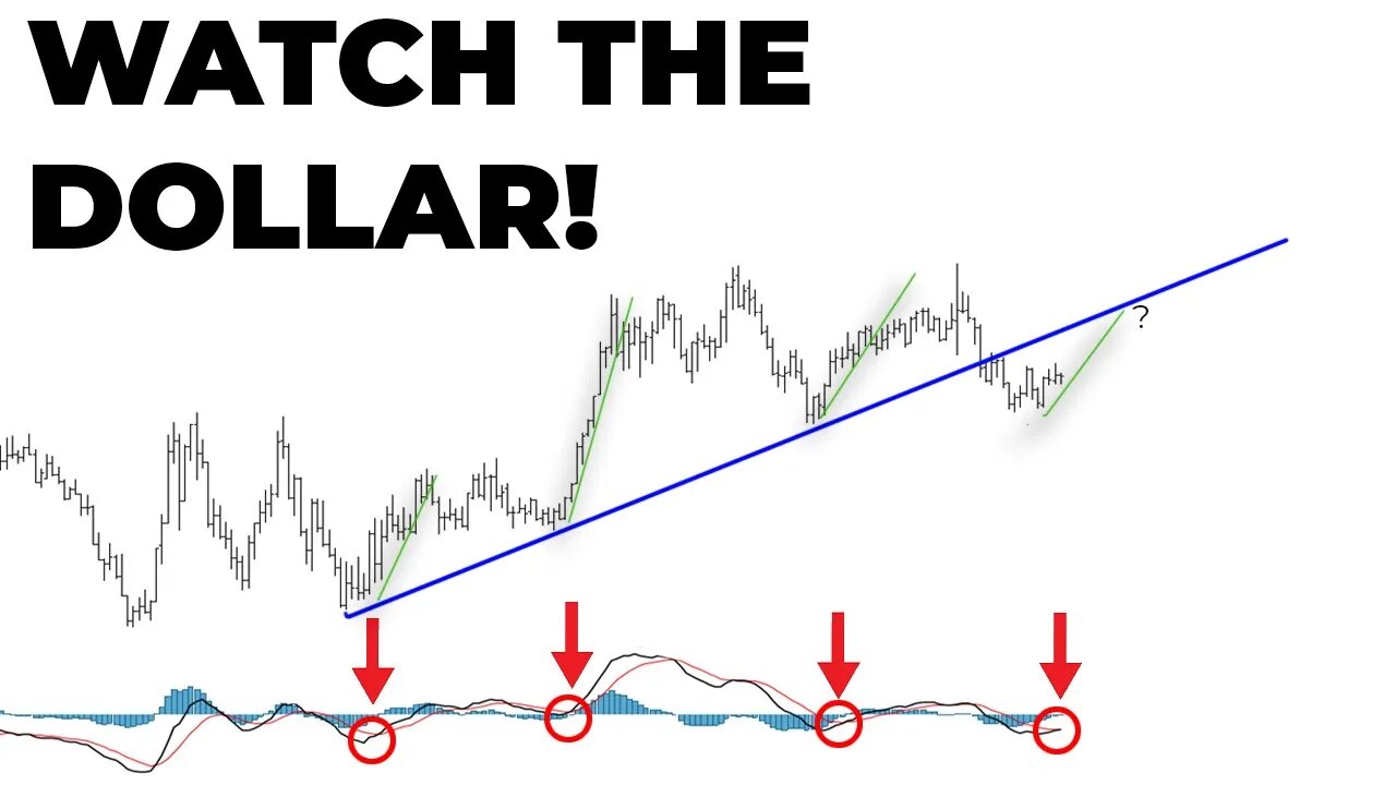 DOES THE STOCK MARKET HAVE MORE DOWNSIDE?