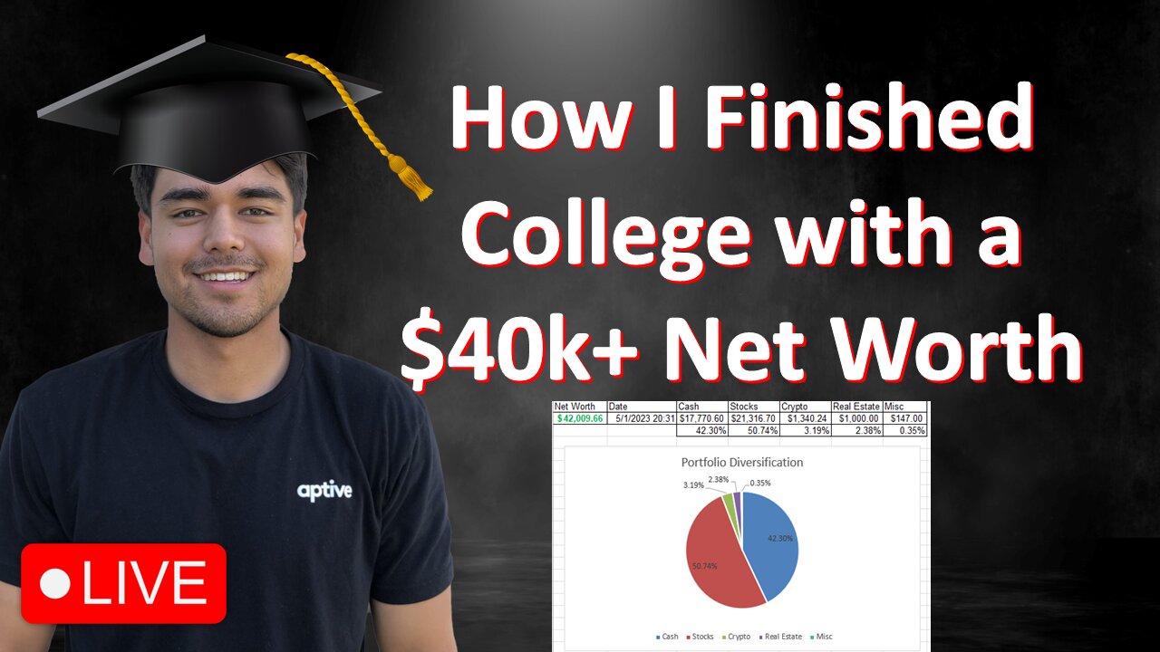 Men's Value Live #63: How I Finished College with a $40k+ Net Worth