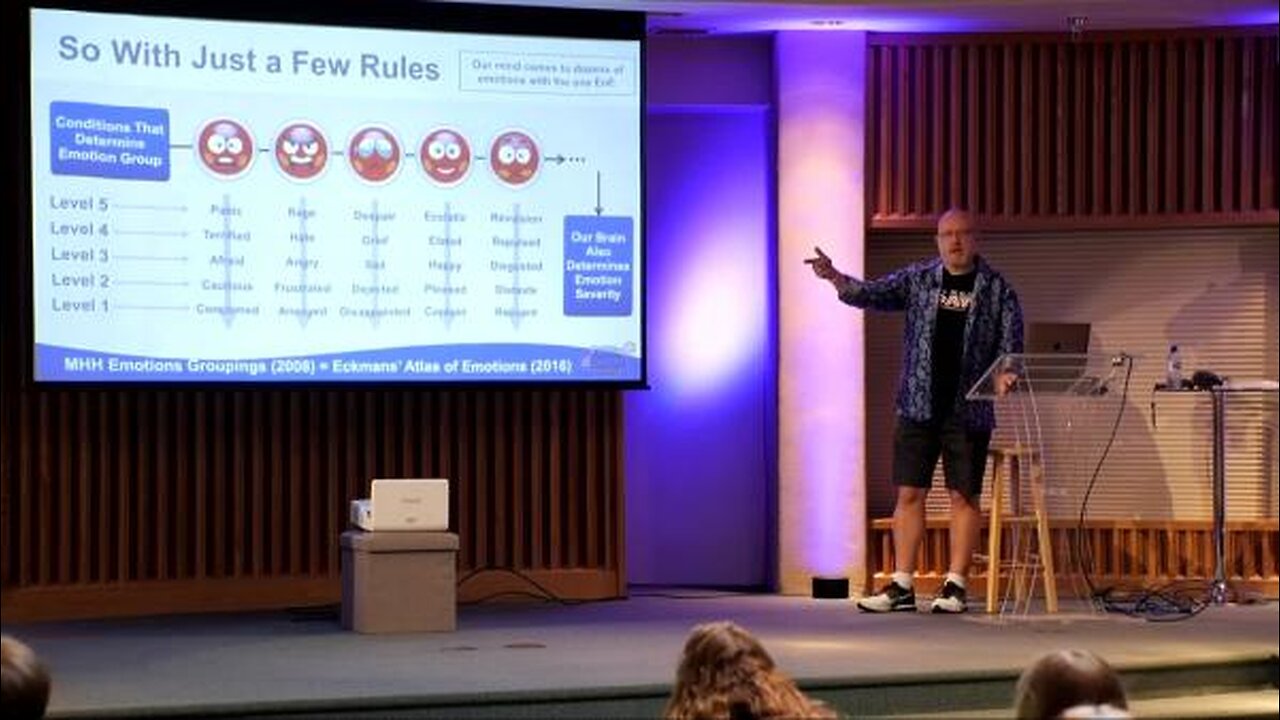 Sean Webb - The Basics of How Your Human Mind Works