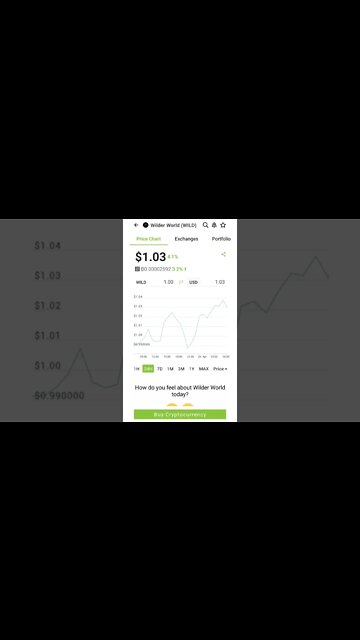 Top 2 Metaverse Underrated Crypto Coin With a Market Cap Below $85 Million #cryptomash #cryptonews