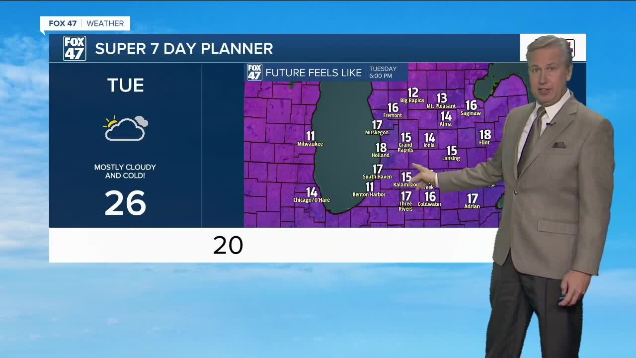 Today's Forecast: Mostly cloudy and cold