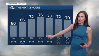 Afternoon showers possible thunderstorms Saturday