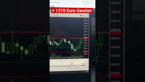 1.370 Euro Gewinn im DAX Trading mit einfacher Strategie - Unterstützung und Widerstand handeln