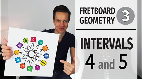 Fretboard Geometry // Intervals 4 and 5