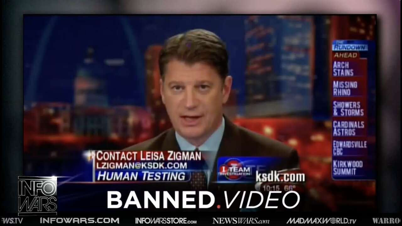 Fox News Airs Report That Could Take Down the Whole NWO Control System