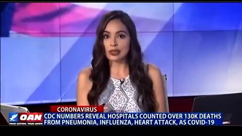 CDC massivlely overcounded COVID deaths ??