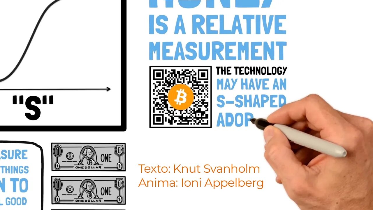 A curva de adoção do Bitcoin não será em forma de S