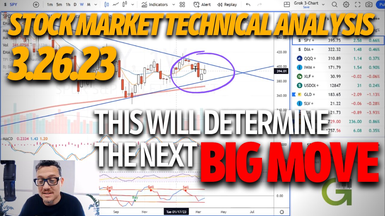 THIS Will Determine The Next Big Move In The Stock Market - Stock Market Technical Analysis 3.26.23