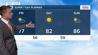 Today's Forecast: Sunshine and seasonable temperatures to kick off the weekend