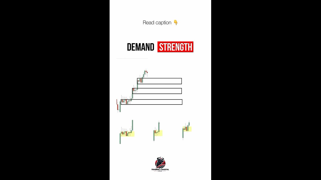 Demand Zone Explained: Why Long Bullish Candles Matter in Trading 📈💡 #TradingTips #DemandZone