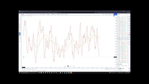 Ethereum (ETH) Cryptocurrency Price Prediction, Forecast, and Technical Analysis - July 9th, 2021