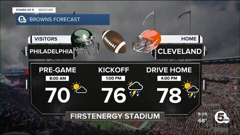Browns game day forecast