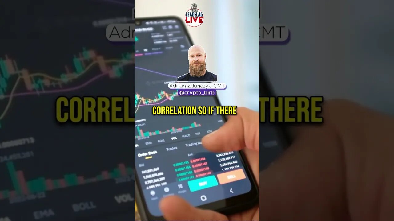 Adrian Dzunczyk on Lead-Lag Live