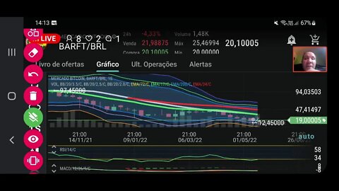 Live : Análise do Mercado de criptomoedas: crise terra (luna) e bitcoin