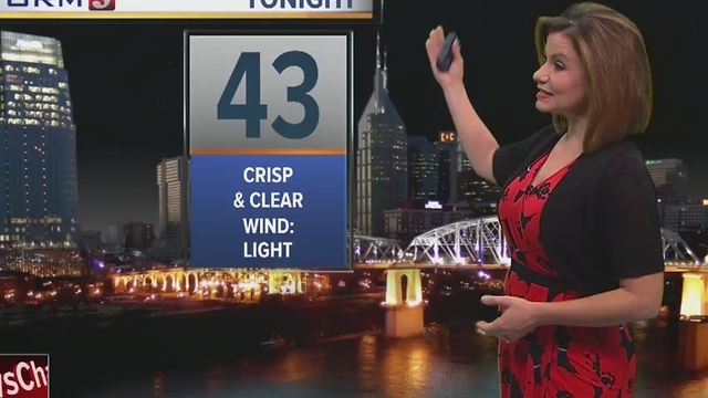 Bree's Evening Forecast: Tuesday, Nov. 15, 2016
