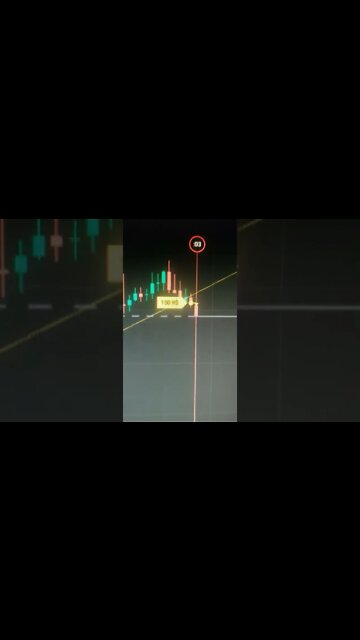 CRYPTO IDX BINOMO ROMPIMENTO #shorts