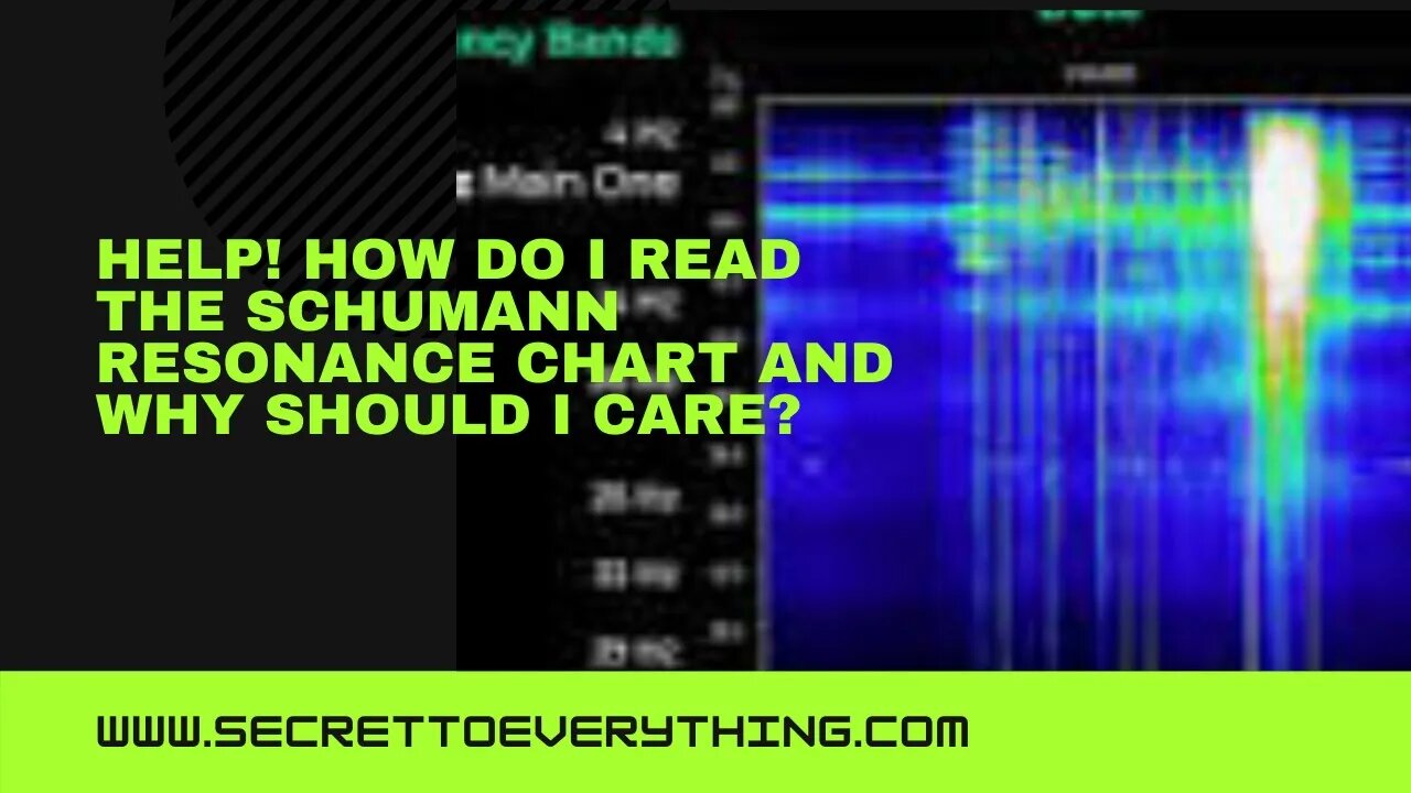 Help! How do I read the Schumann Resonance Chart and why should I even care?