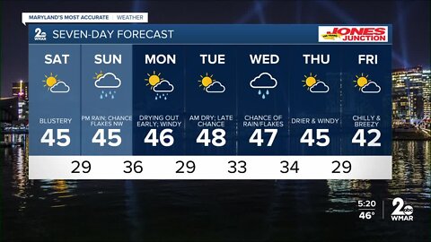 WMAR-2 News Ally Blake Friday forecast