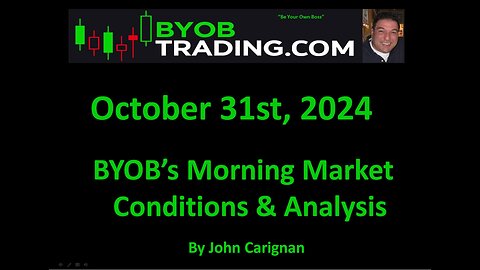 October 31st, 2024 BYOB Morning Market Conditions and Analysis. For educational purposes only.