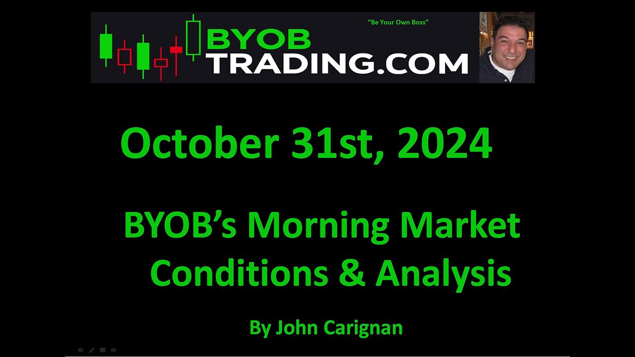 October 31st, 2024 BYOB Morning Market Conditions and Analysis. For educational purposes only.