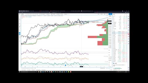 Cardano (ADA) Cryptocurrency Price Prediction, Forecast, and Analysis for June 11, 2021