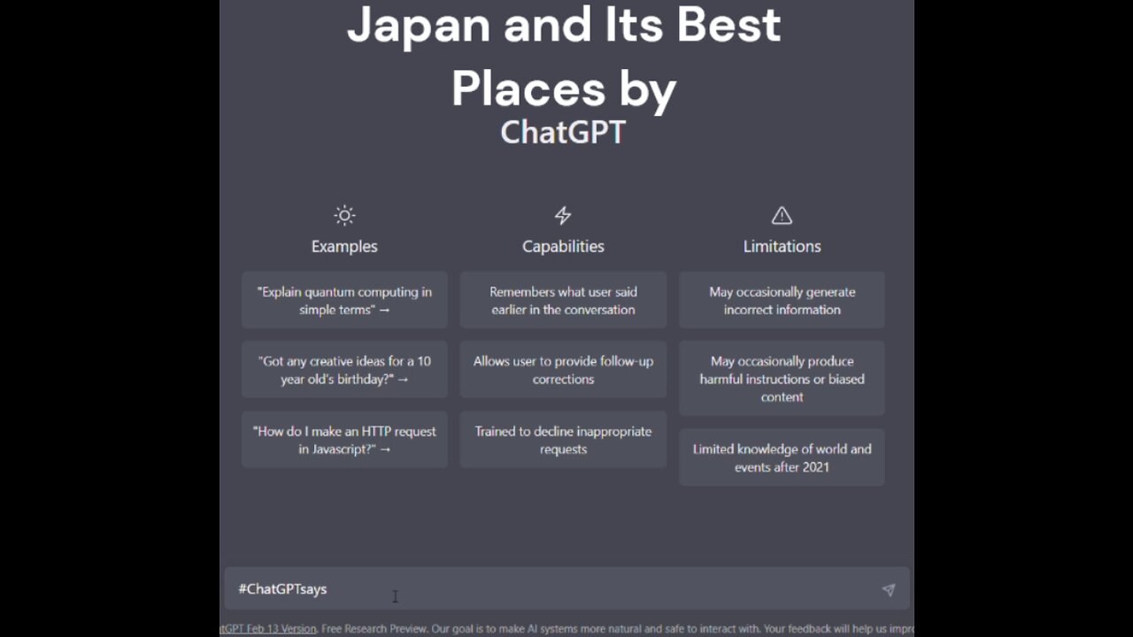 Japan and Its Best Places by ChatGPT